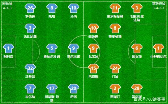 挪威上次参加世界杯还是1998年，当时哈兰德尚未出生（挪威上次亮相世界杯已是1998年，彼时哈兰德尚未出生）