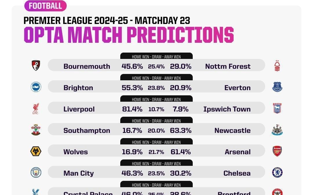 动刀别动到大动脉就行！今年海港出场四大天王 维塔尔最猛（下手别伤到要害！本季海港四大天王齐登场，维塔尔最强）