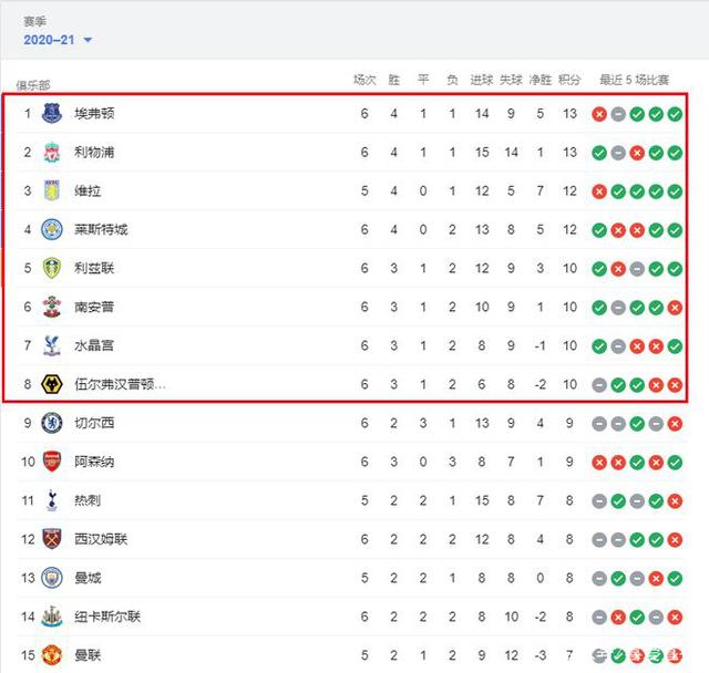 伟大3-1！迈阿密首夺美职联总冠军，仅建队7年，38岁梅西获第47冠（迈阿密3-1登顶美职联，建队7年首捧总冠军，38岁梅西收获生涯第47冠）